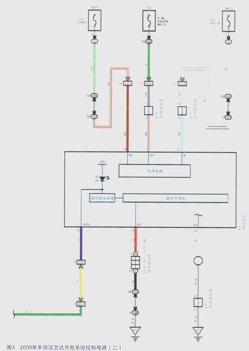汉兰达混动工作原理(汉兰达2022款汉兰达油电混合工作原理)