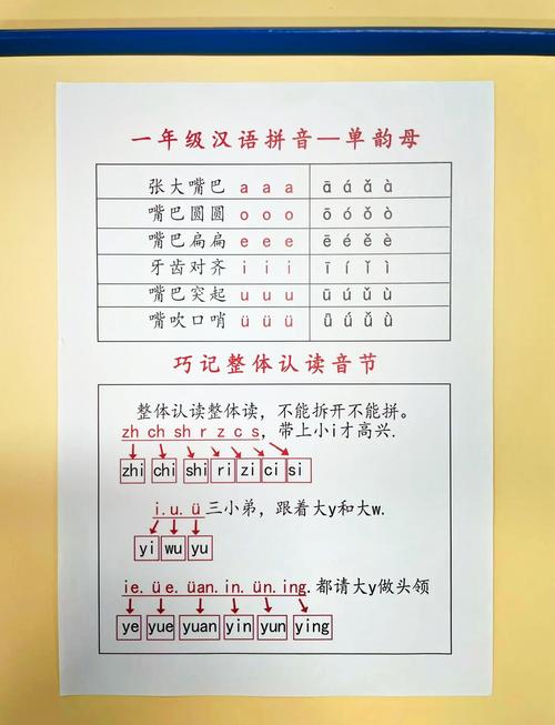 一成不变 一成不变的拼音