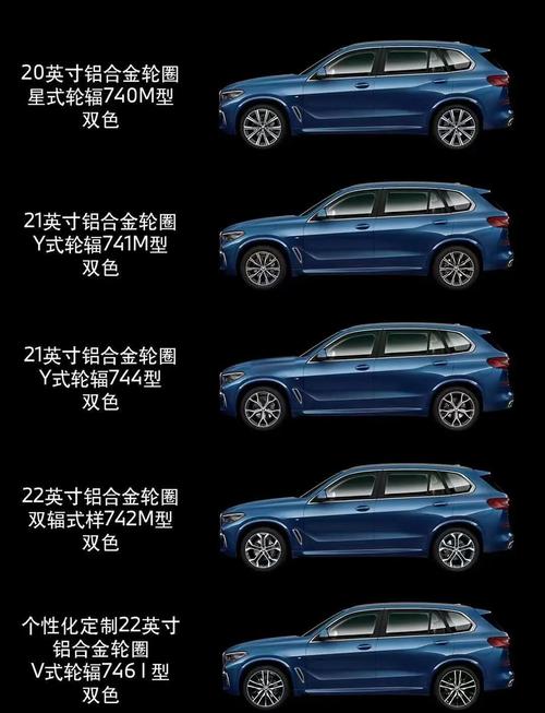 宝马5系轴距多少,5系的轴距