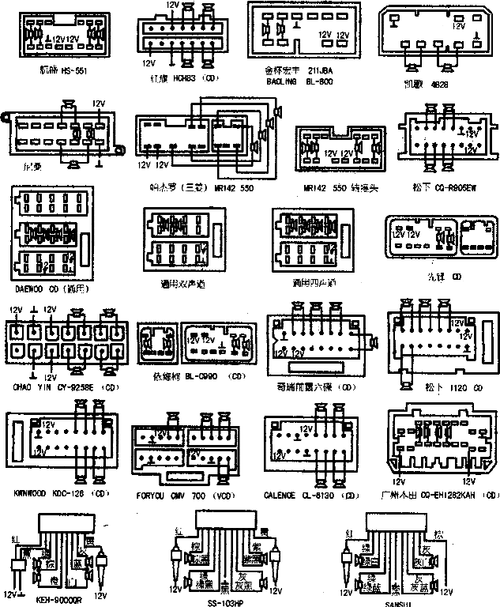 nissan汽车音响接线图 nissan车载28185尾线接线图
