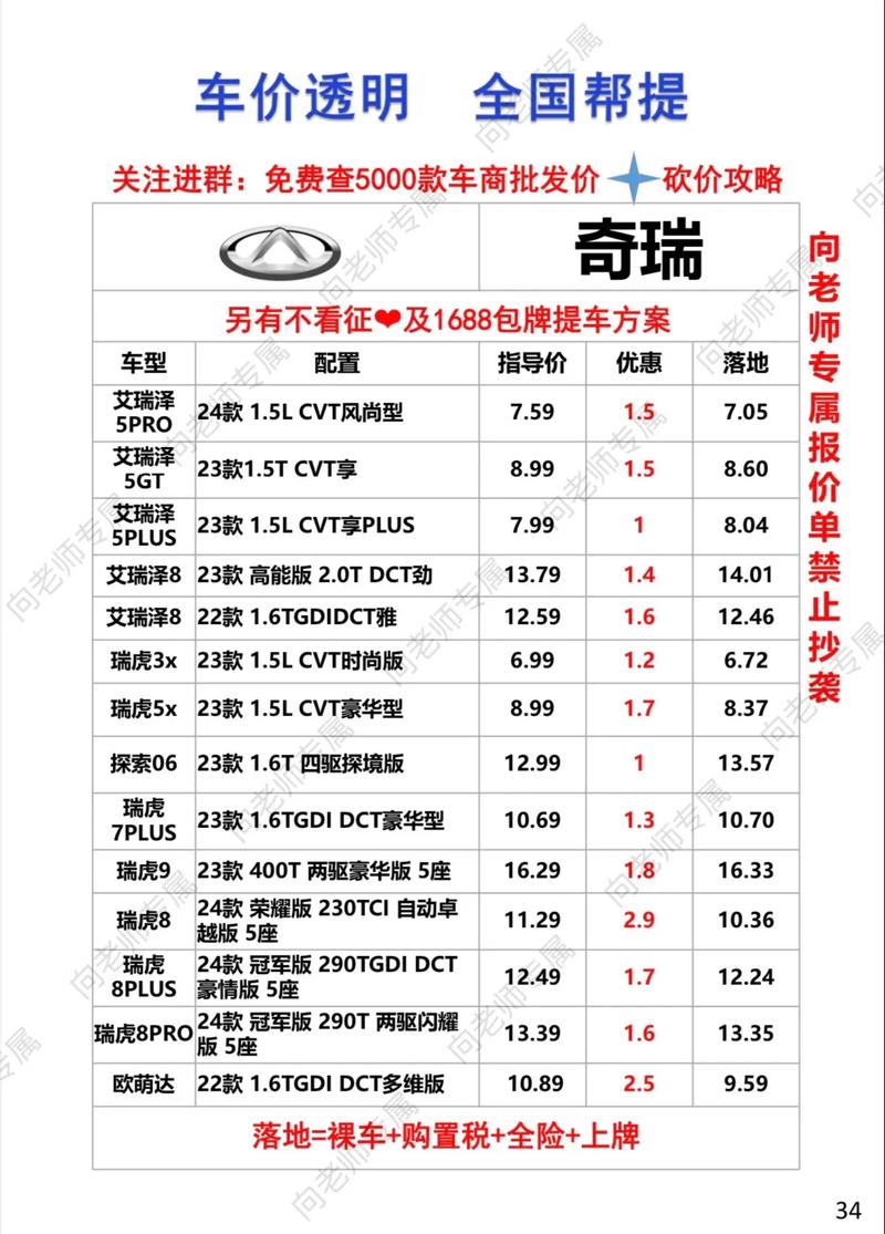 2022汽车报价易车网(汽车大全易车网)
