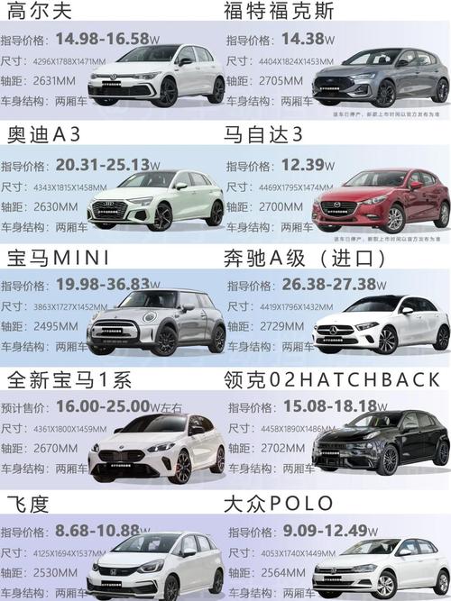 20万元左右家用车推荐,20万左右家用轿车排行榜前十名